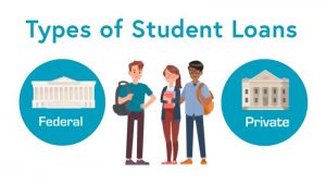 Fast and Easy Private Student Loans: Exploring Various Ways